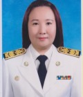 นางสาวณัฏฐ์ลิตา รัฐธีร์ยา